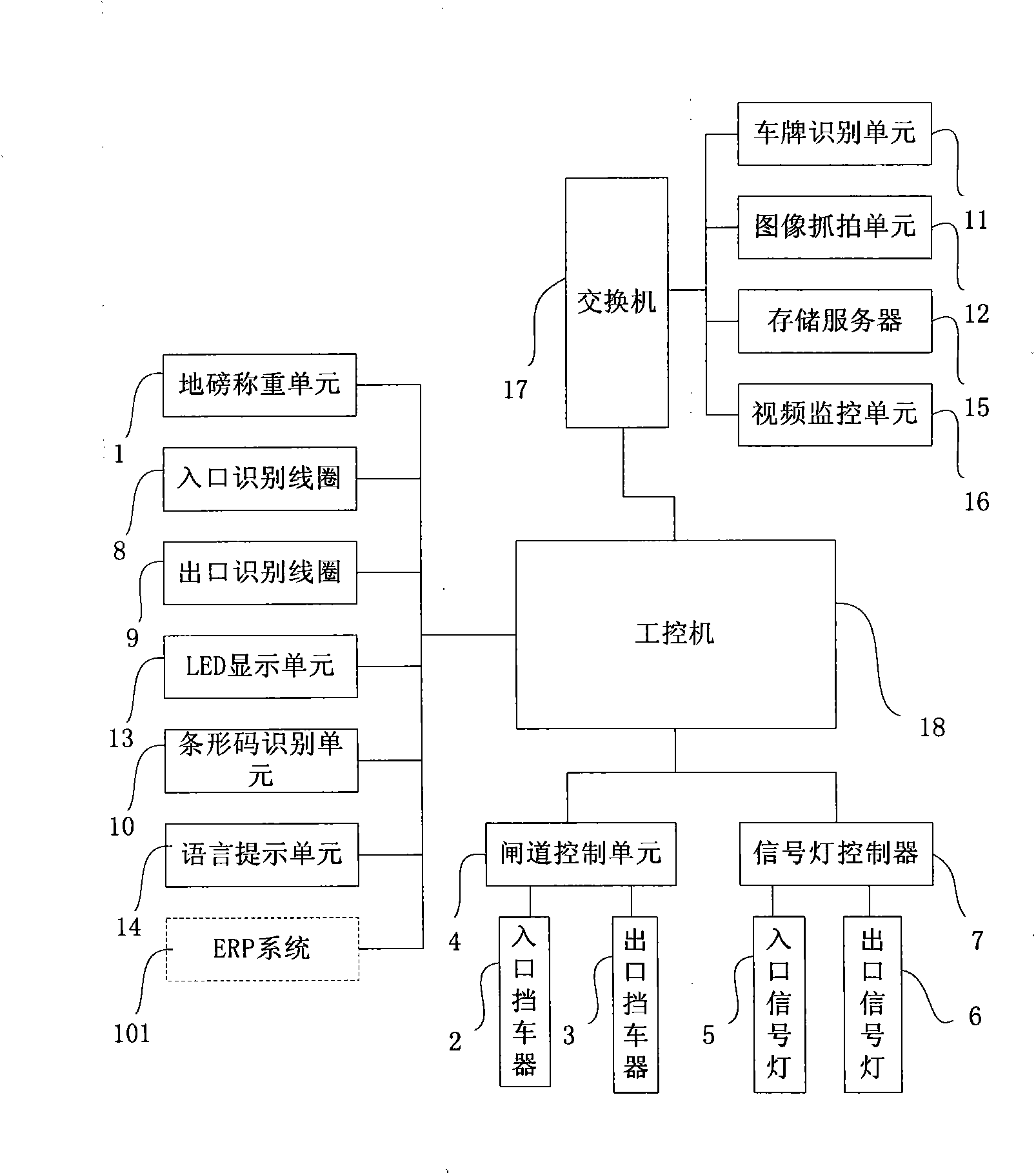 Unattended operation automatic weighing system and method