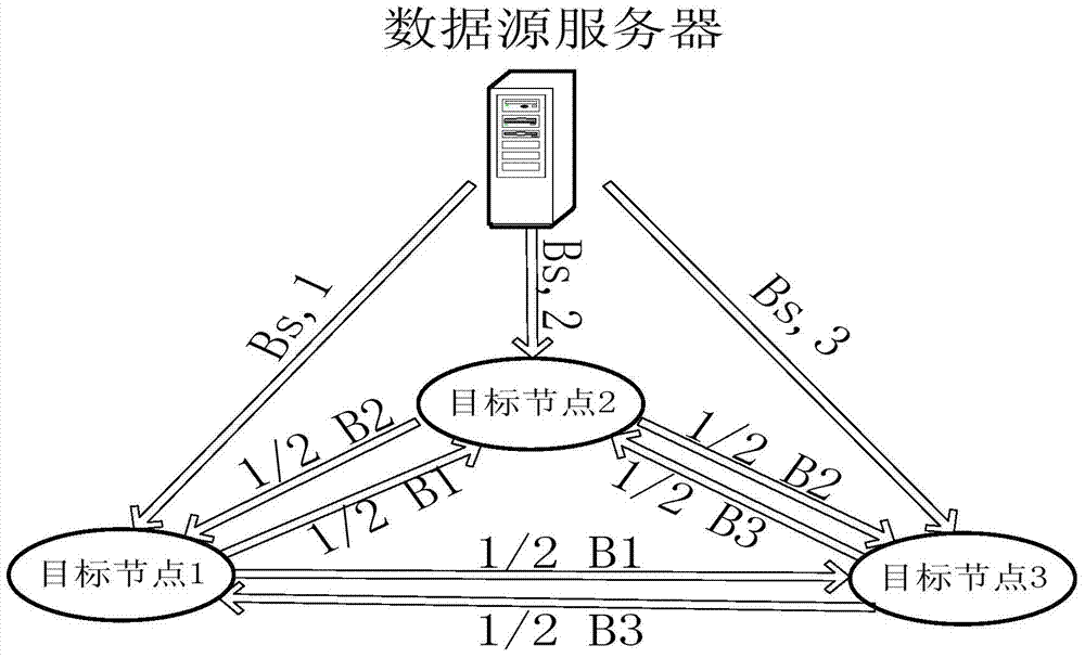 Digital recording and processing device for mass data of audio and video