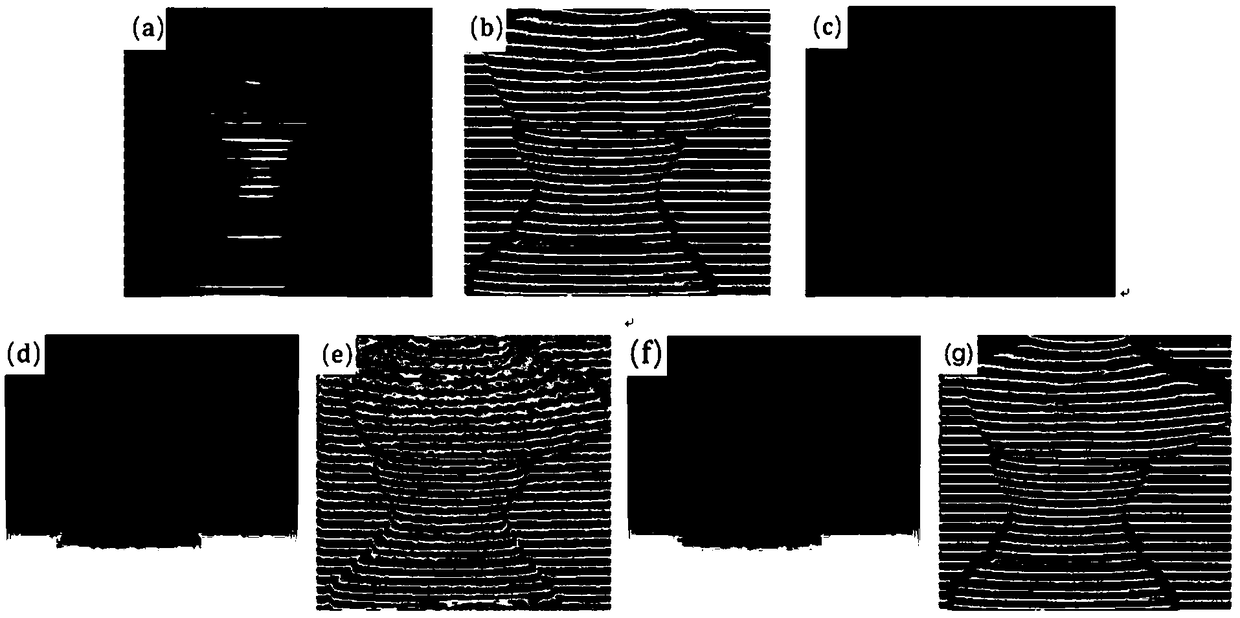 Three-dimensional contour measuring method based on structured light field imaging