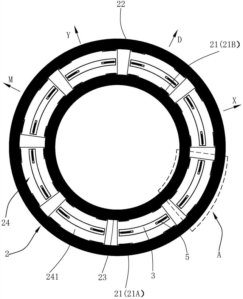 Gyroscope