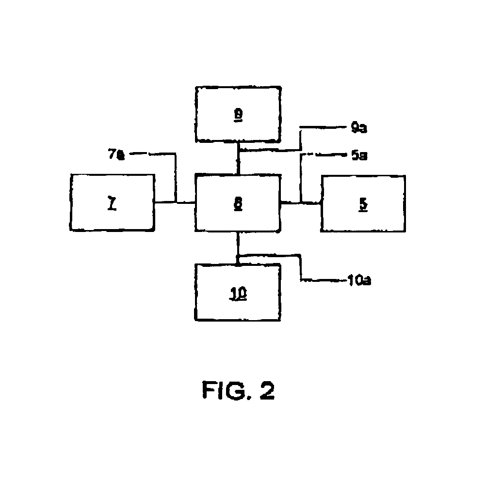 Method and apparatus for measuring stroke rating in rowing