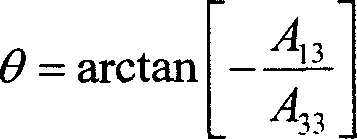 Verification system for fast autonomous deep-space optical navigation control prototype