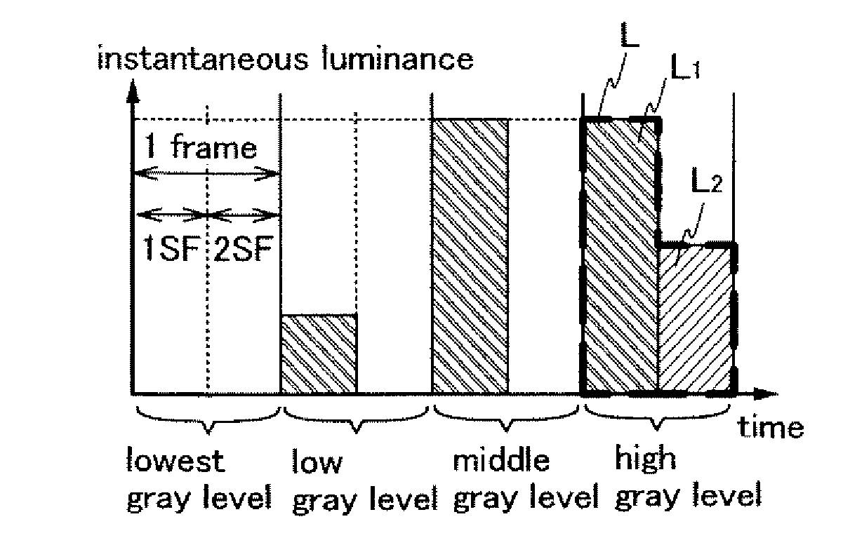 Display device