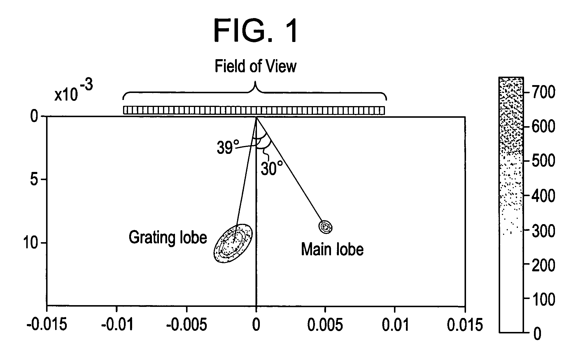 Method and apparatus for ultrasound compound imaging with combined fundamental and harmonic signals