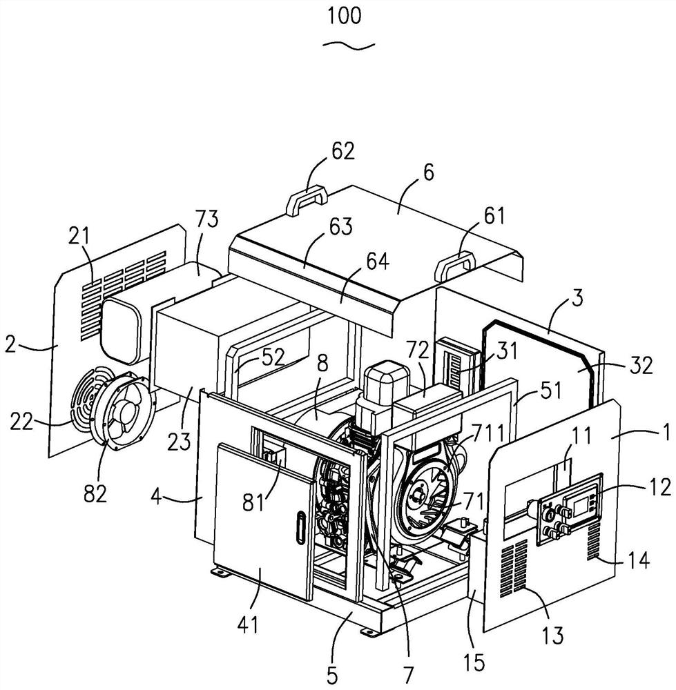 Generator set