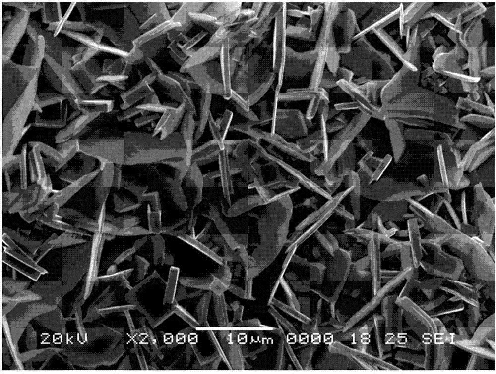 A medium-low temperature sinterable high-dielectric microwave dielectric ceramic and its preparation method