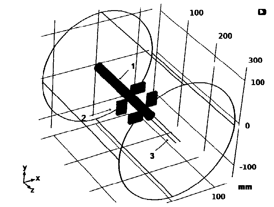 Multi-core cable non-invasive current measurement method and measurement device