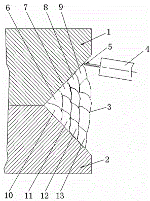 Abrasion resistant steel and low-carbon steel dissimilar metal consumable electrode gas shielded welding technology