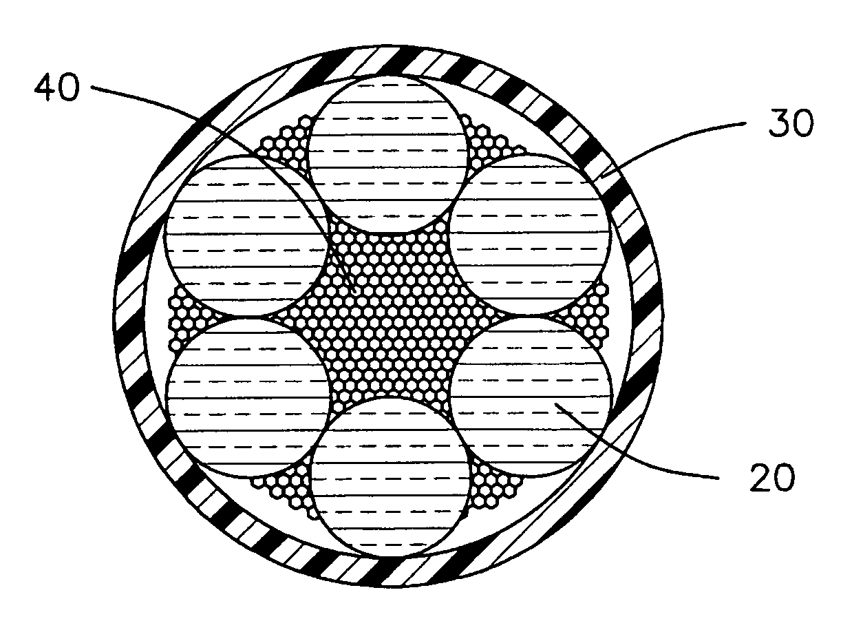 Electrical control cable