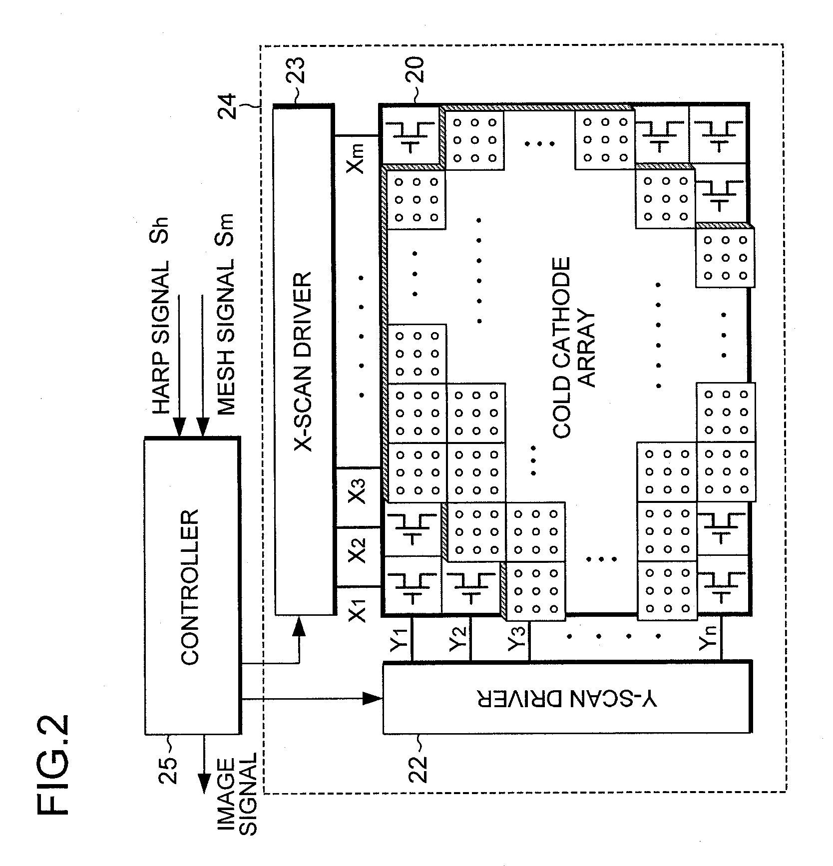 Image sensing device