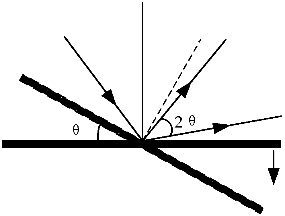 Electromagnetic MEMS micromirror