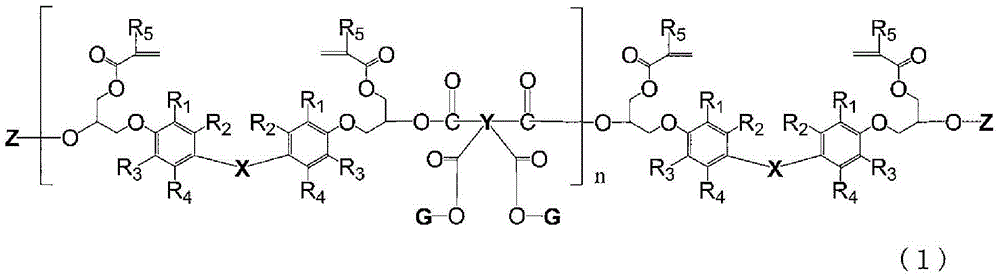 Photosensitive resin composition and cured substance for insulating film