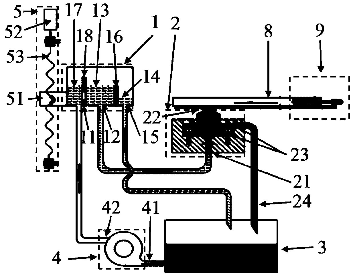 Glue supply device used for continuous, stable and uniform glue coating and glue liquid coating method