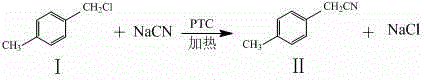 2-(4-methylphenyl)propionic acid syntehsis method