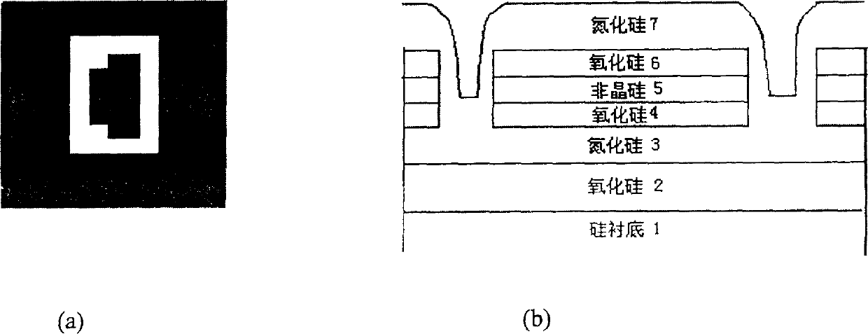 Fluted plane bigrid structure MOS device and its manufacturing method