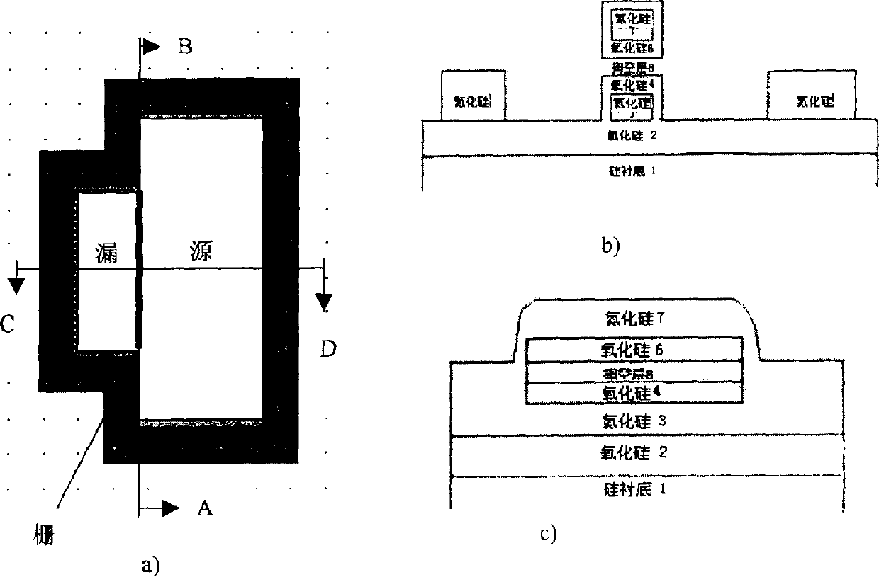 Fluted plane bigrid structure MOS device and its manufacturing method