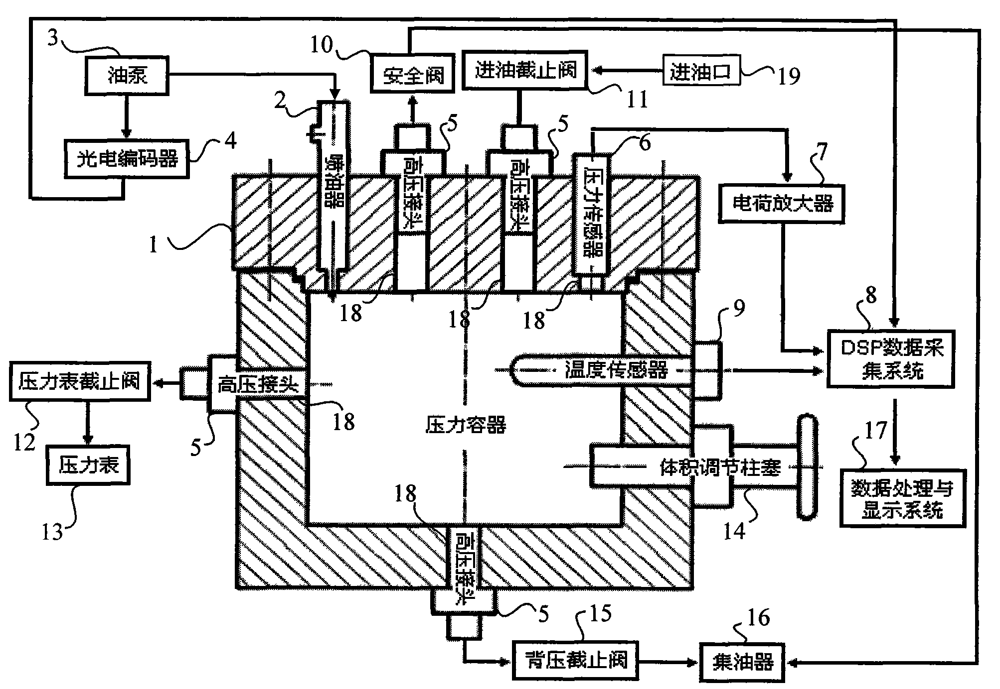 Fuel injection rule measuring device of diesel engine and measuring method thereof