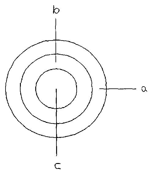 Leather-core structure yarn, fabric, method for patterns forming on fabric, and laser system