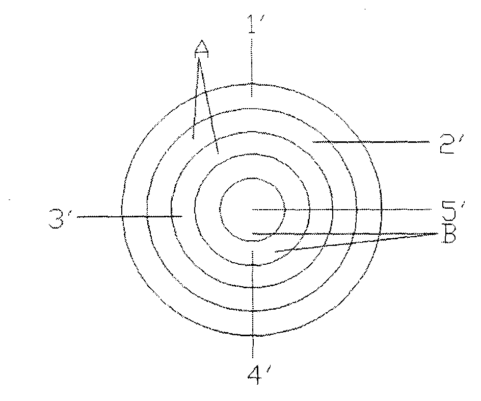 Leather-core structure yarn, fabric, method for patterns forming on fabric, and laser system