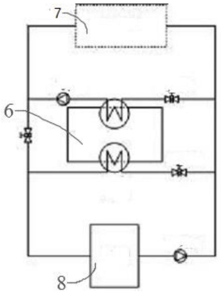 A thermal storage remote control system for multi-energy supply systems