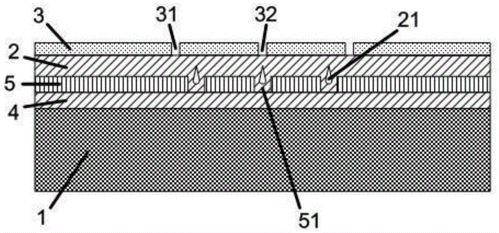 MEMS release auxiliary structure and preparation method thereof