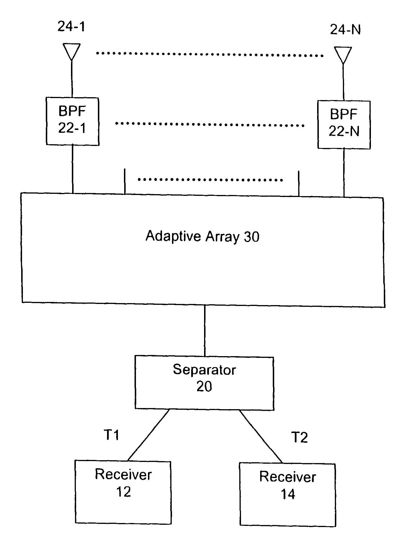 Interference reduction for multiple signals