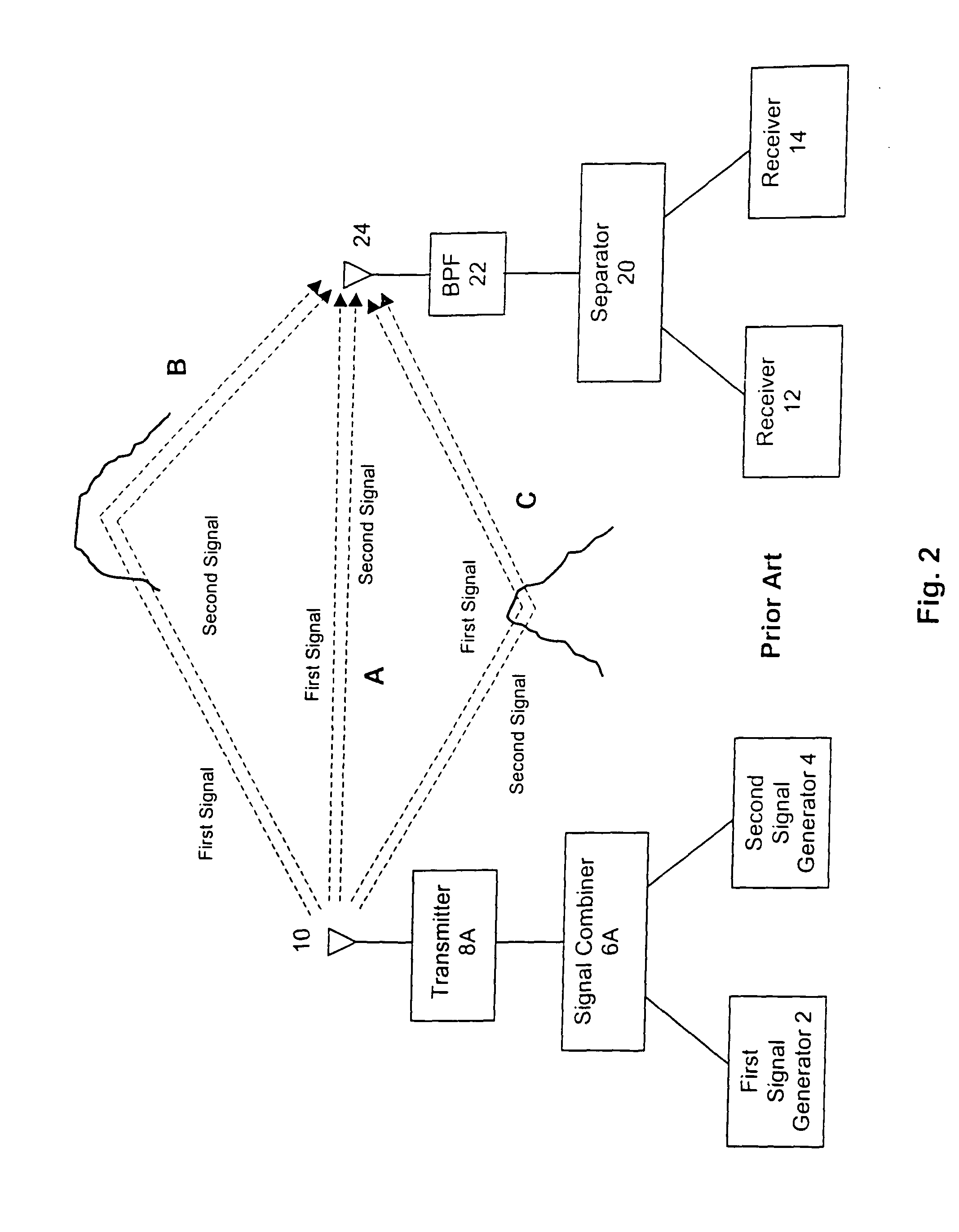 Interference reduction for multiple signals