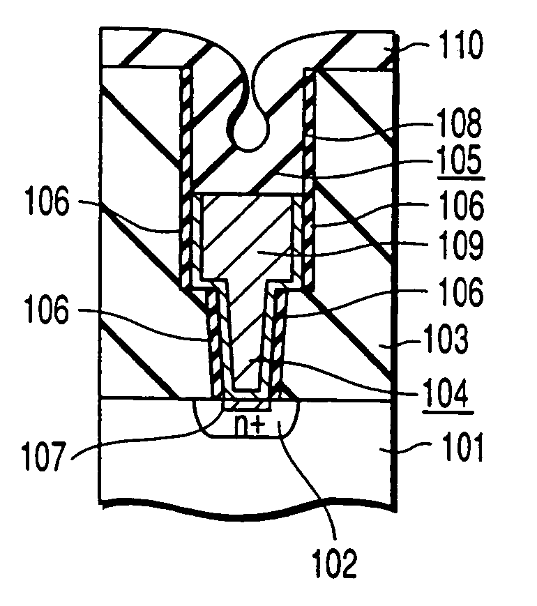 Semiconductor device and method of manufacturing the same