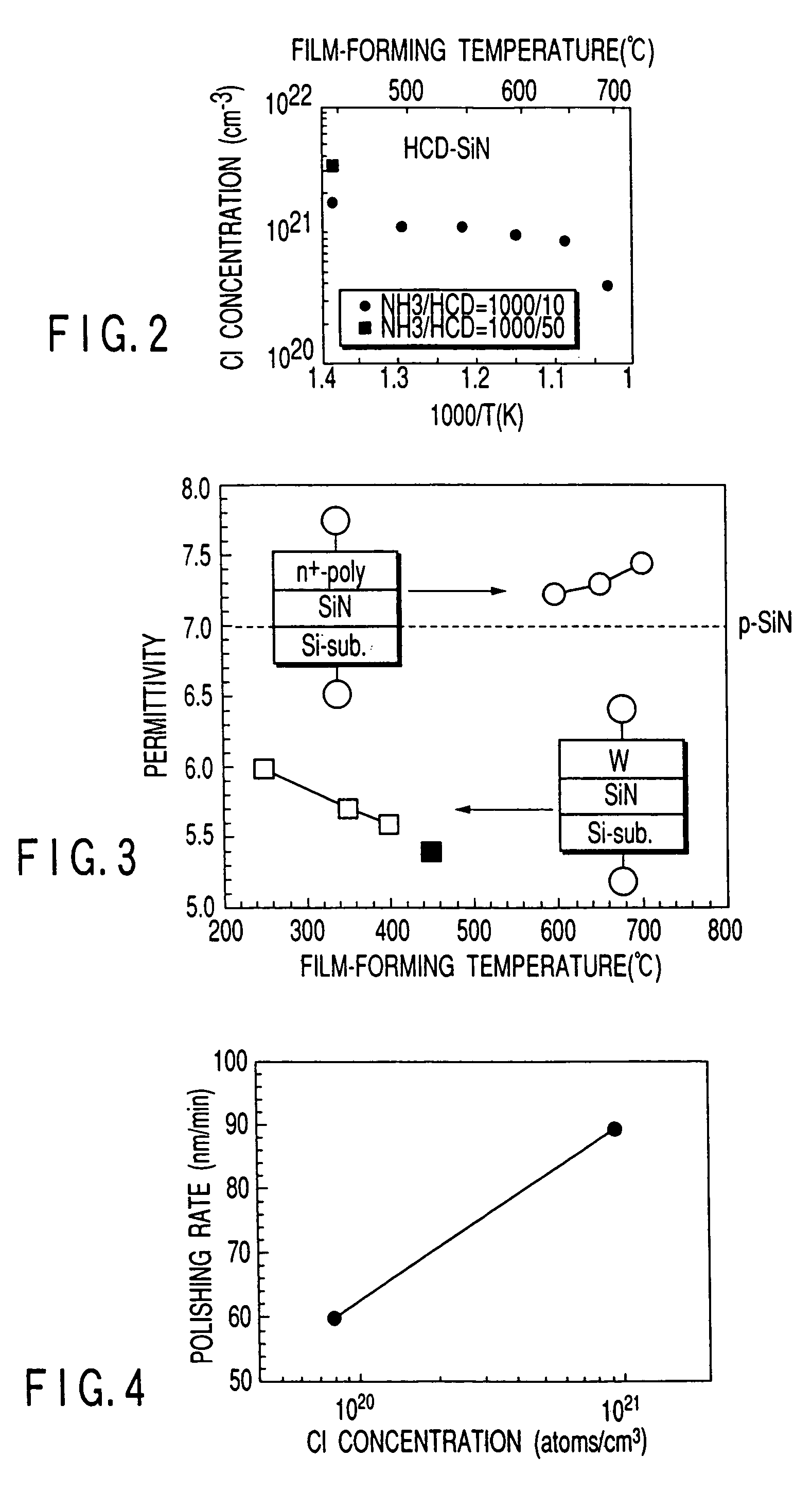 Semiconductor device and method of manufacturing the same