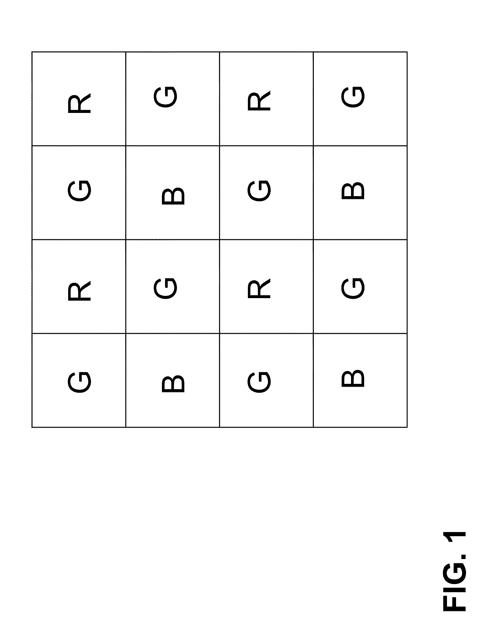 System and method for super-resolution imaging from a sequence of color filter array (CFA) low-resolution images