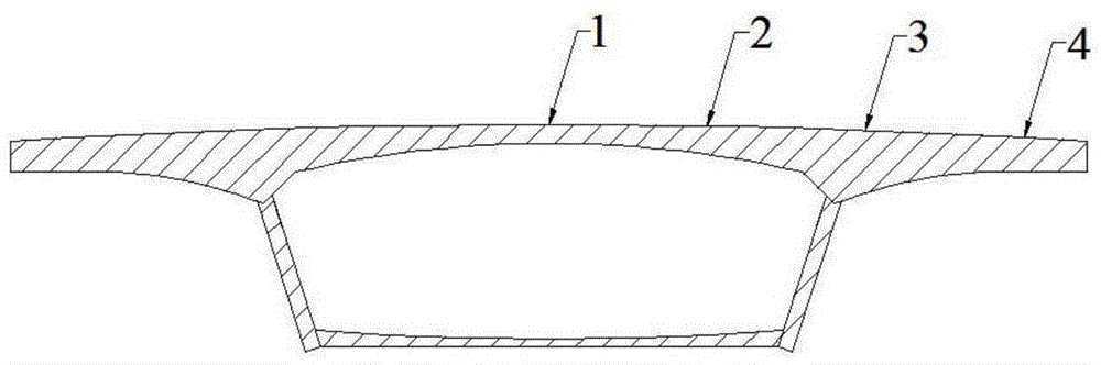 Novel compound deck repairing layer for concrete beam bridge