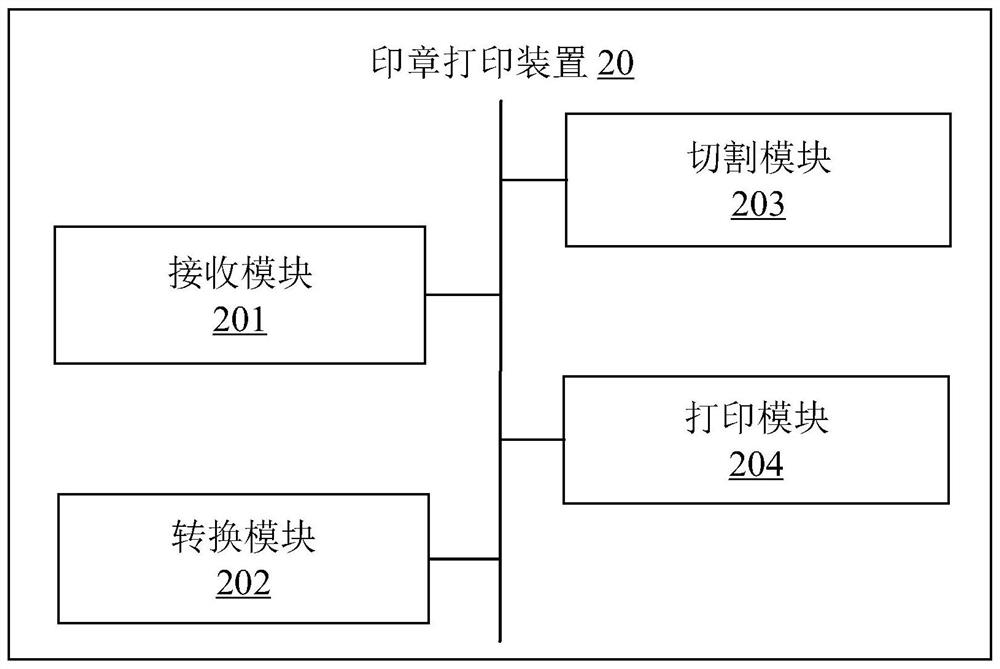 Seal printing method and device, electronic equipment and storage medium