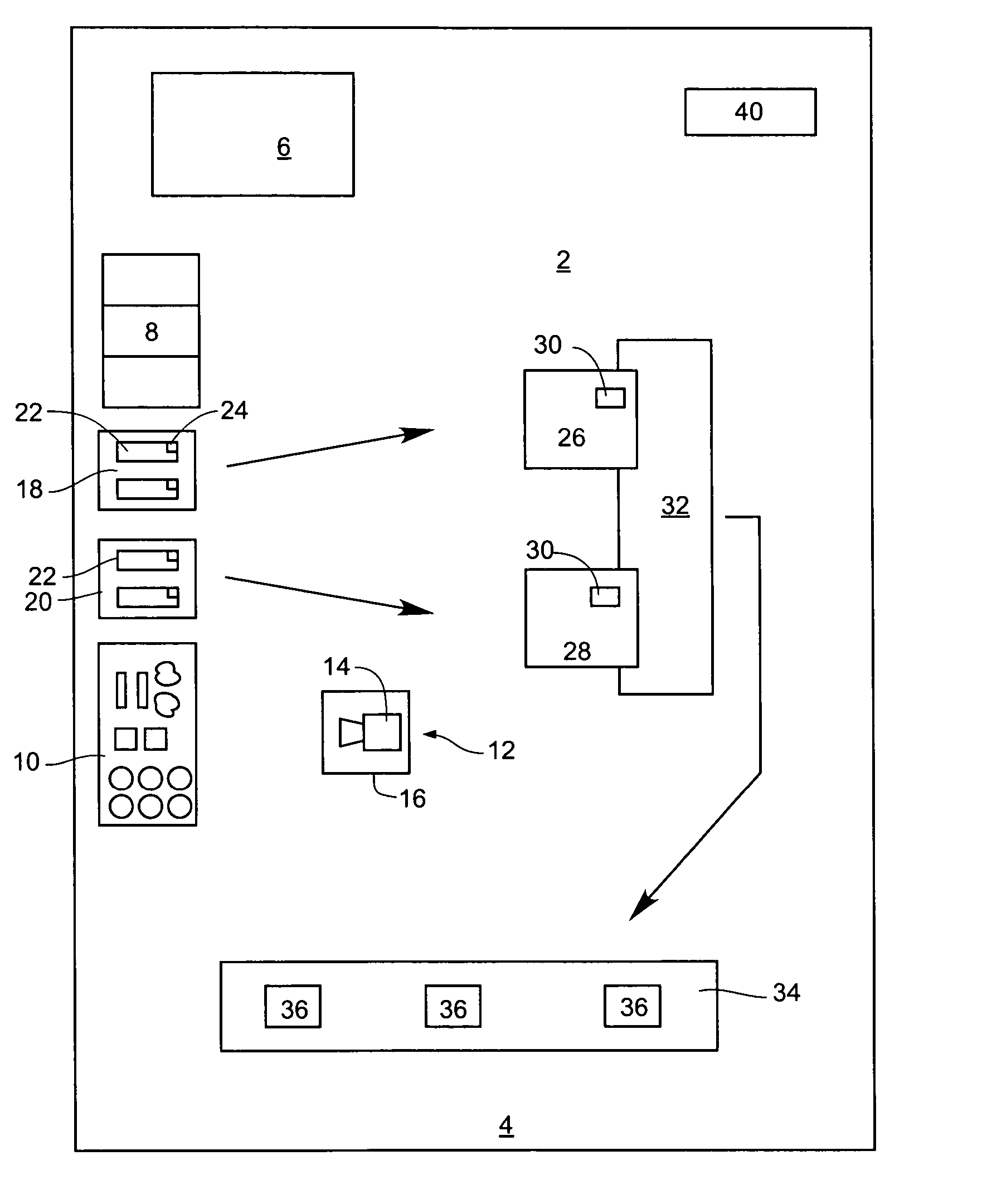 RFID food production, inventory and delivery management system for a restaurant