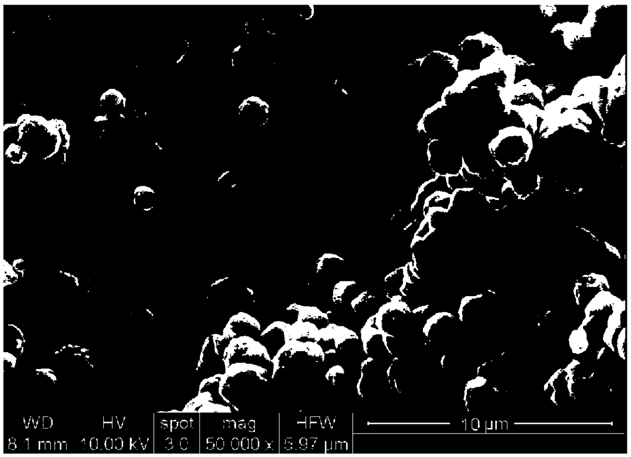 Aluminum salt adsorbent and application thereof in extraction of lithium in salt lake brine