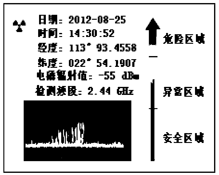 Portable electromagnetic wave strength detecting device and method