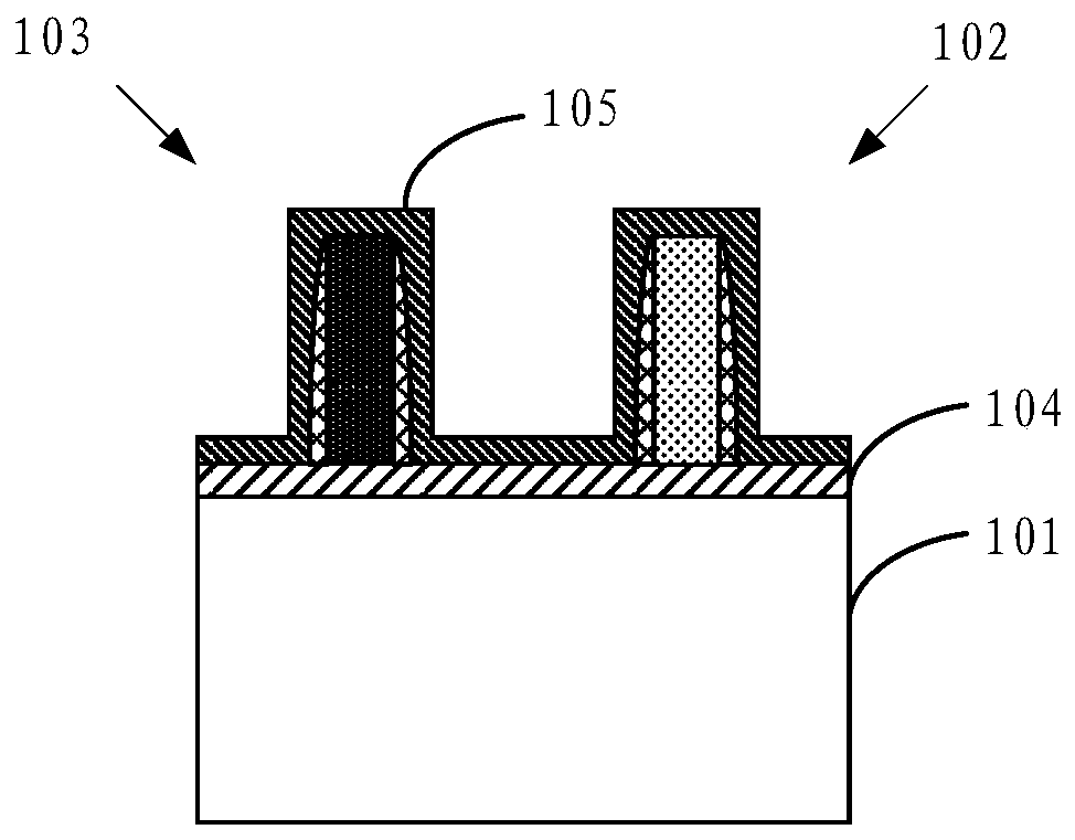 A kind of semiconductor device and its manufacturing method, electronic device