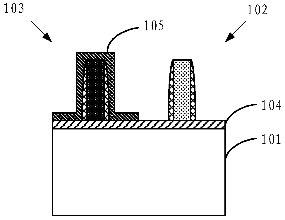 A kind of semiconductor device and its manufacturing method, electronic device