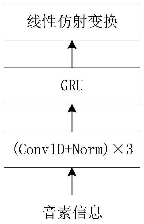 Speech synthesis method and system for new tone generation