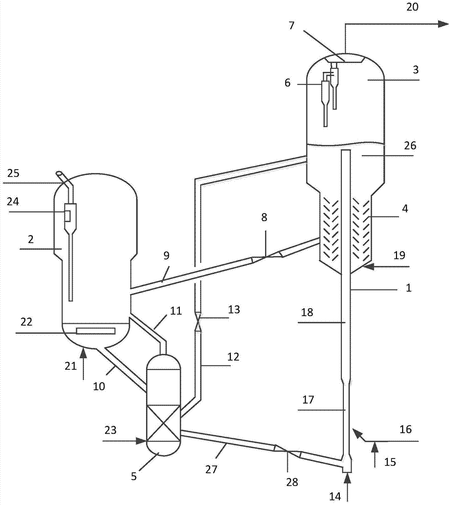 A catalytic conversion method for directly processing high-chlorine raw materials