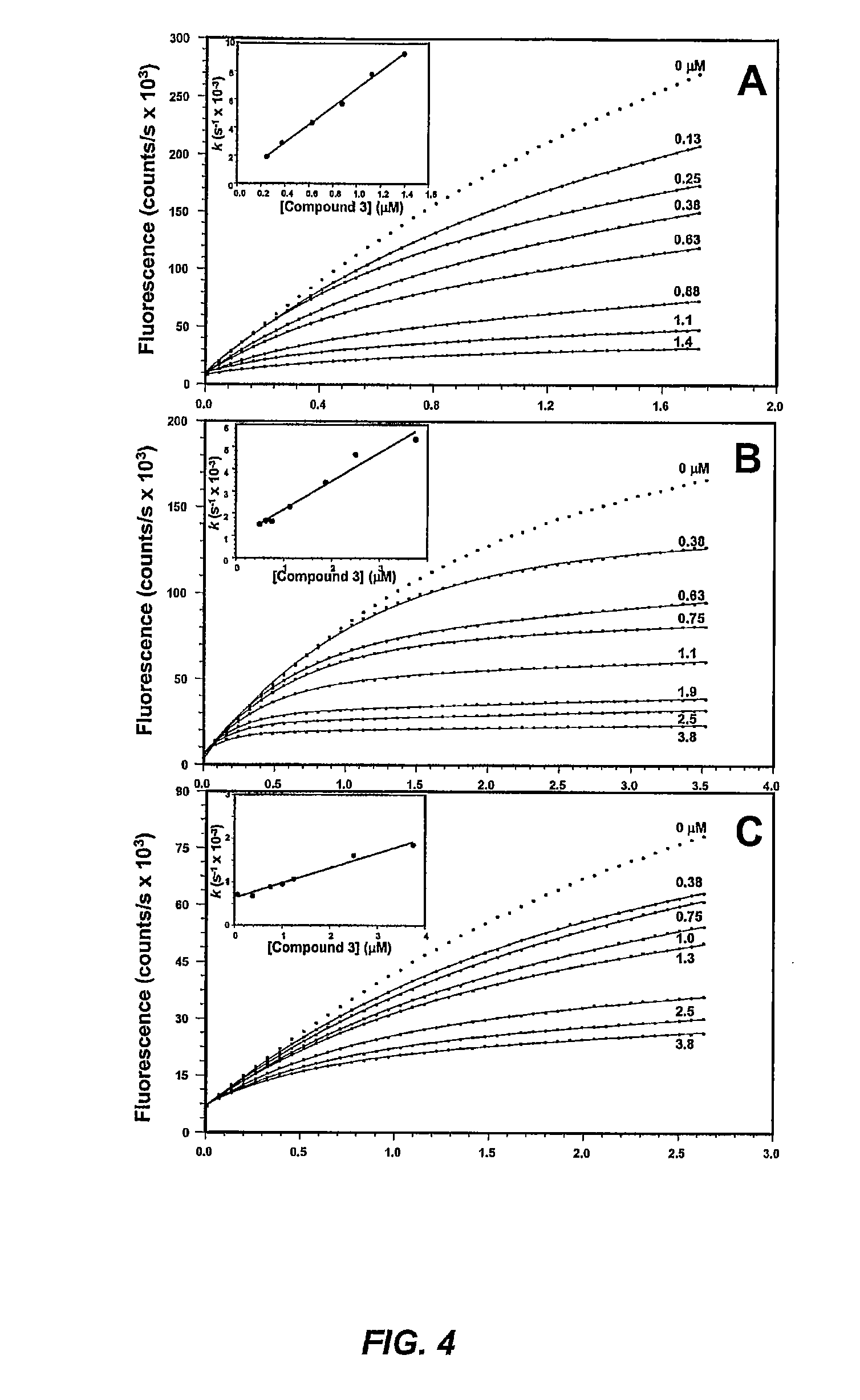 Inhibitors of matrix metallaproteinases