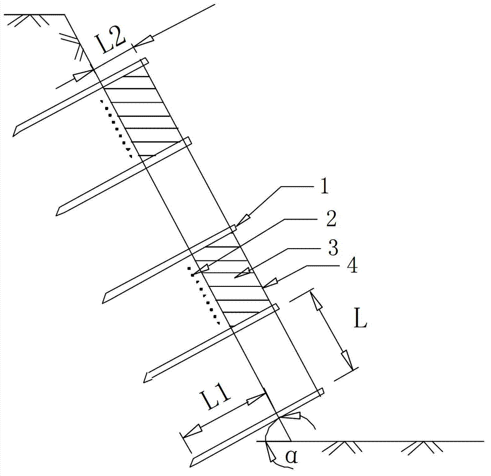 Highway soil slope flood damage prevention method