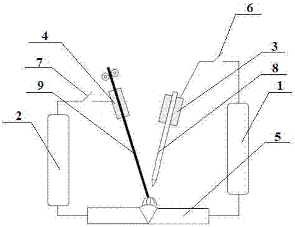 Alternative composite welding method of aluminum alloy tig and mig