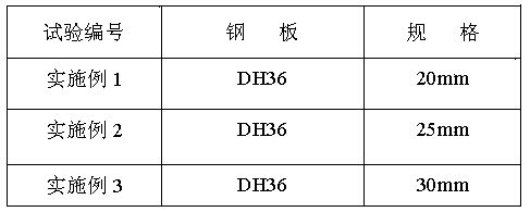 Sintered flux for efficient submerged arc welding and production technology thereof