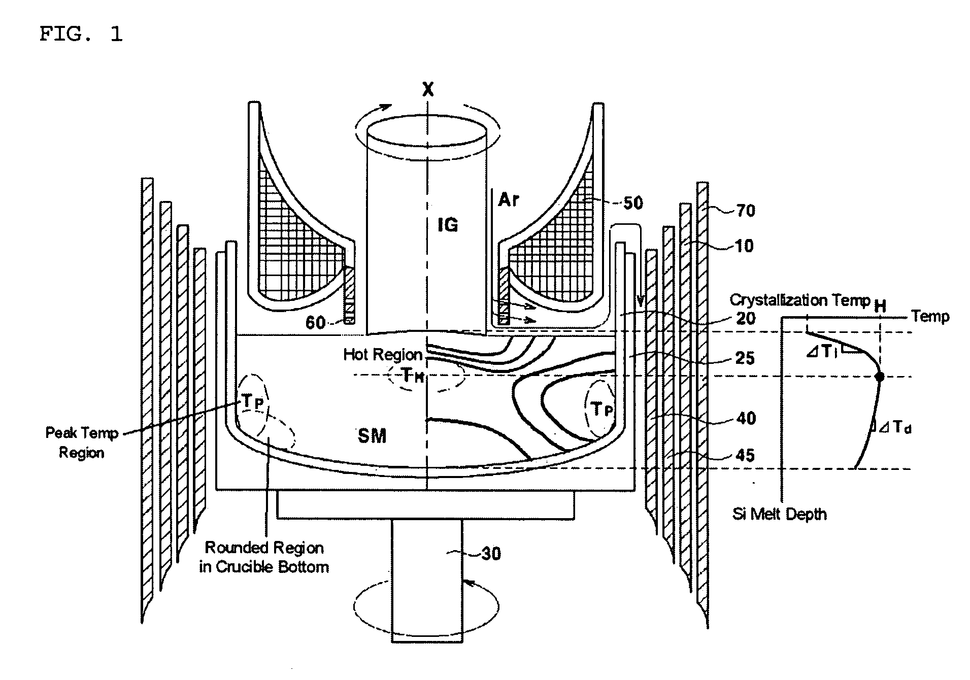 Method and apparatus for growing high quality silicon single crystal, silicon single crystal ingot grown thereby and wafer produced from the same single crystal ingot