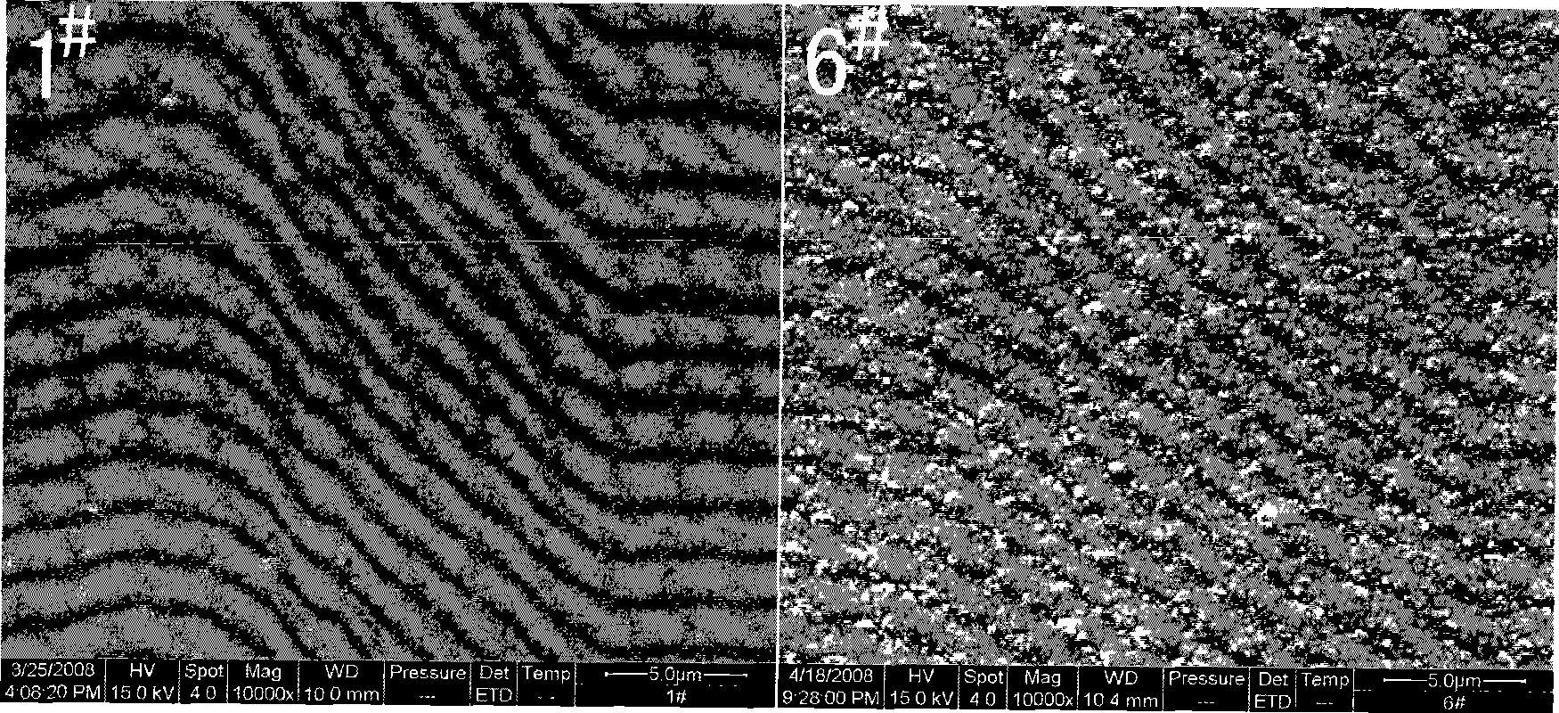 Ni-W-nano CeF3 composite coating for glass mould surface, electroplating method and electroplating solution