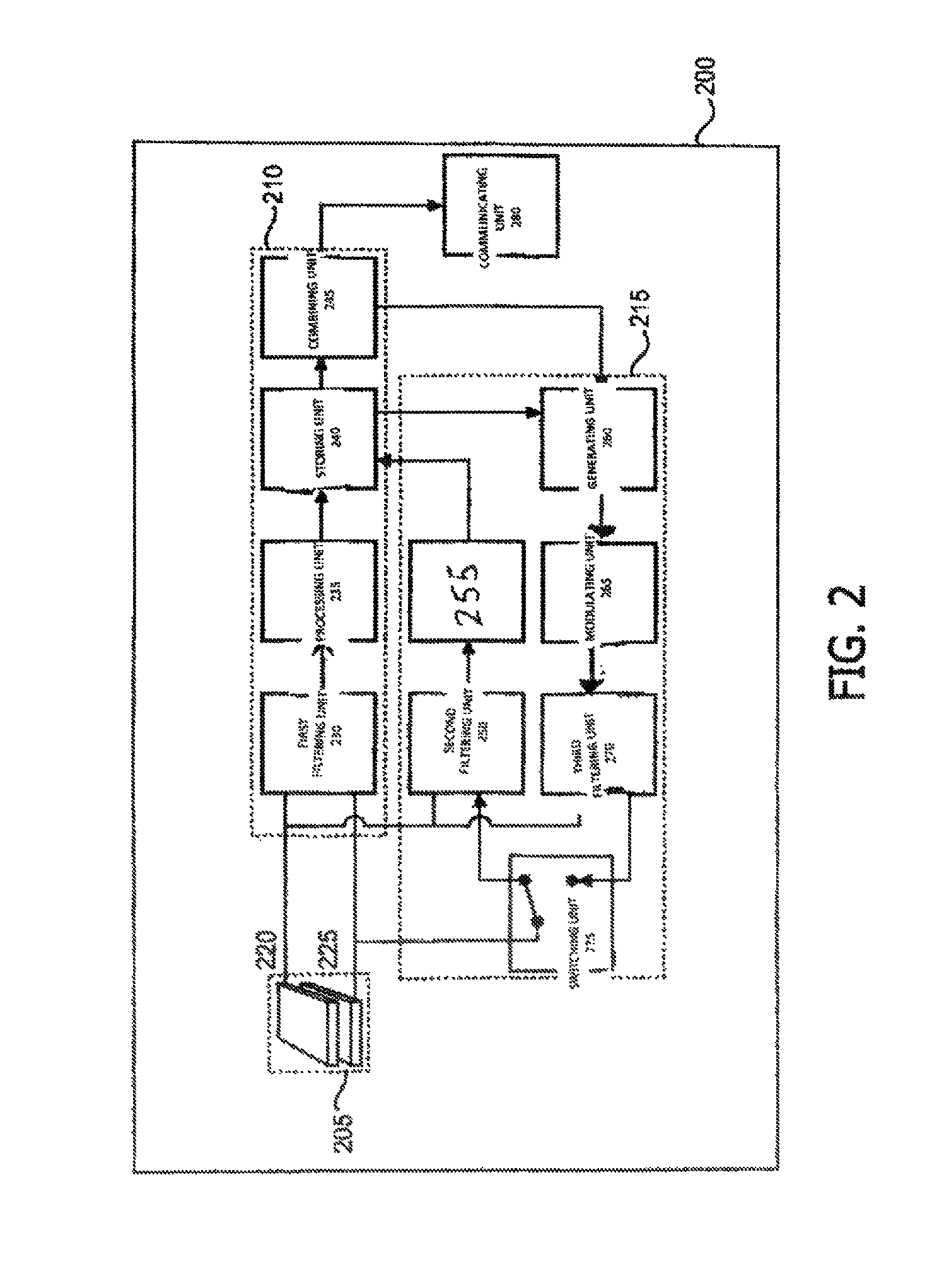 Capacitive sensing and communicating