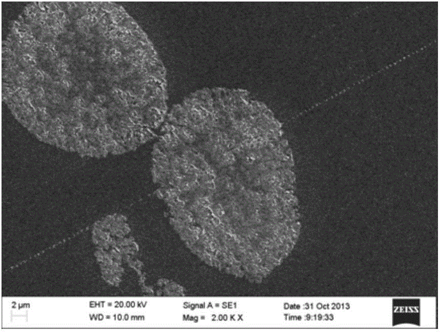 Polyacrylonitrile dry powder suitable for dry acrylic fiber spinning, and preparation method thereof