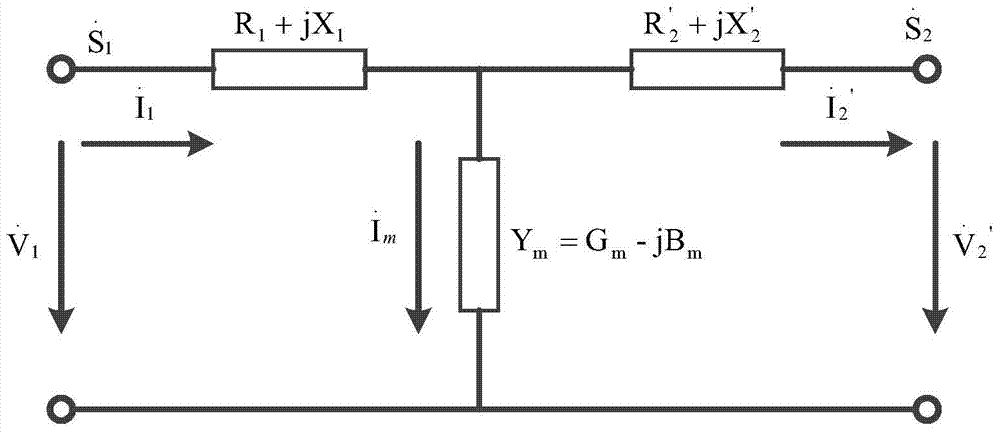 Large power grid on-line data multi-thread rapid-integration method