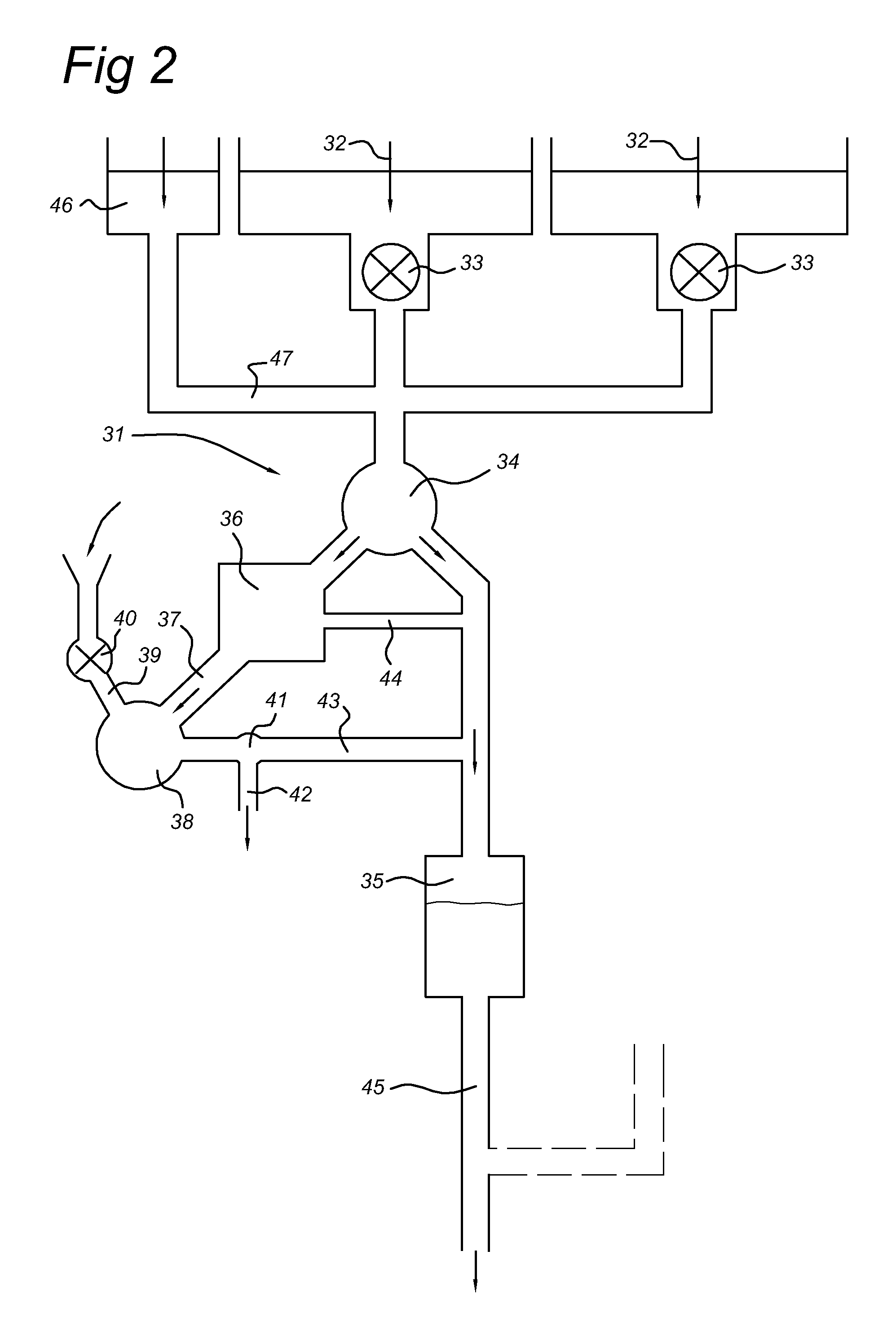 Method and system for treating different waste streams