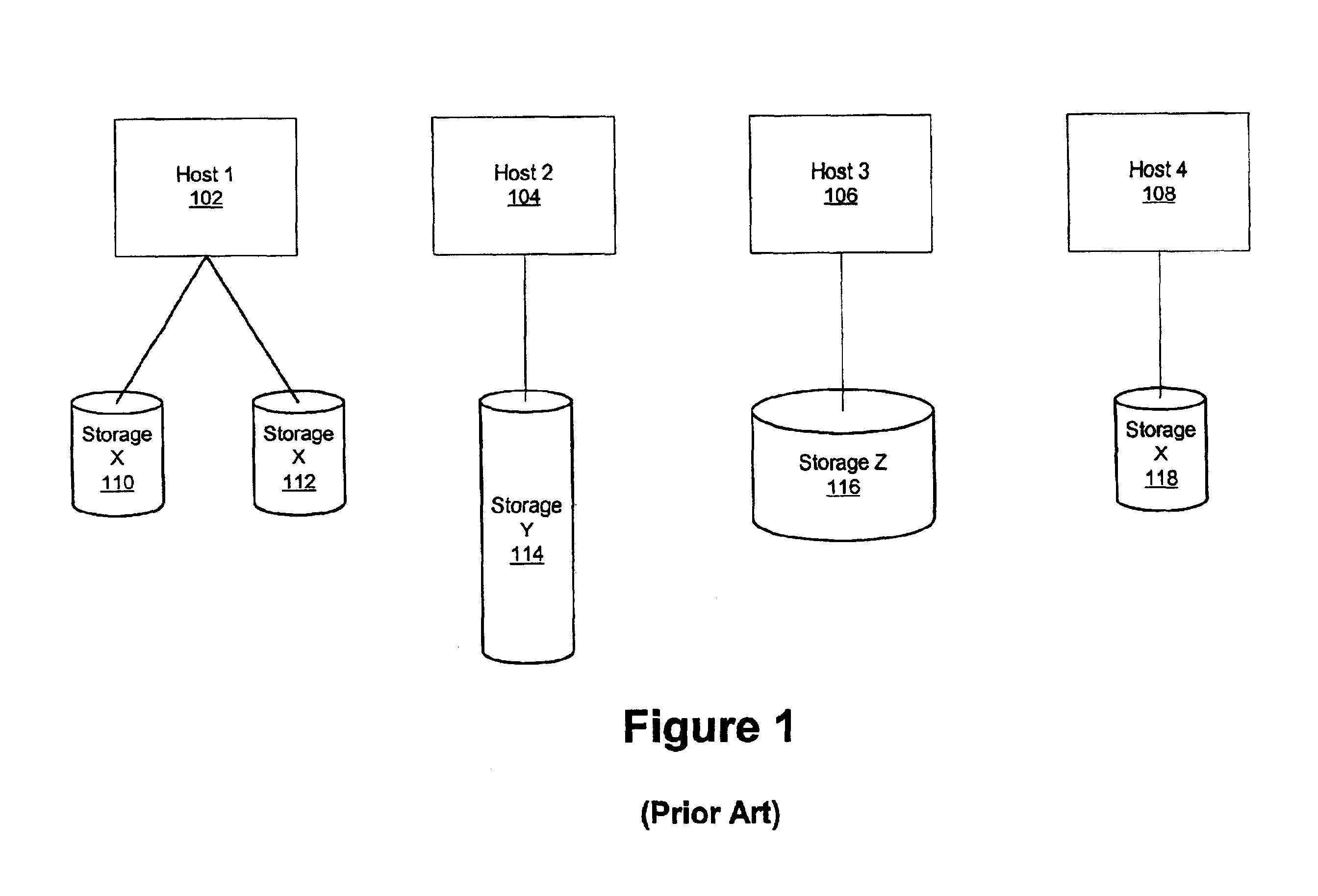 Floating virtualization layers